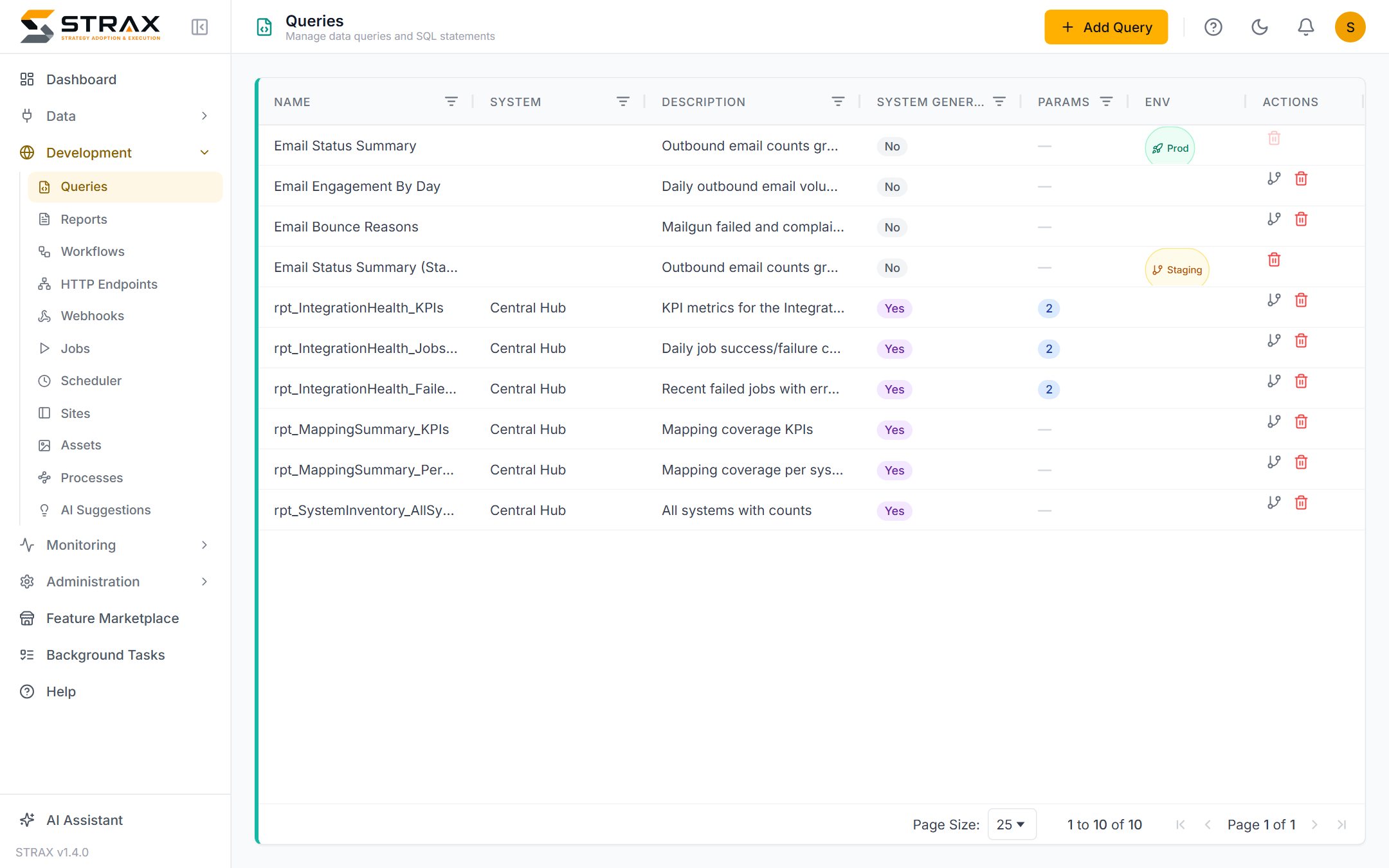 The query library: named, described queries with their staging and production status side by side.