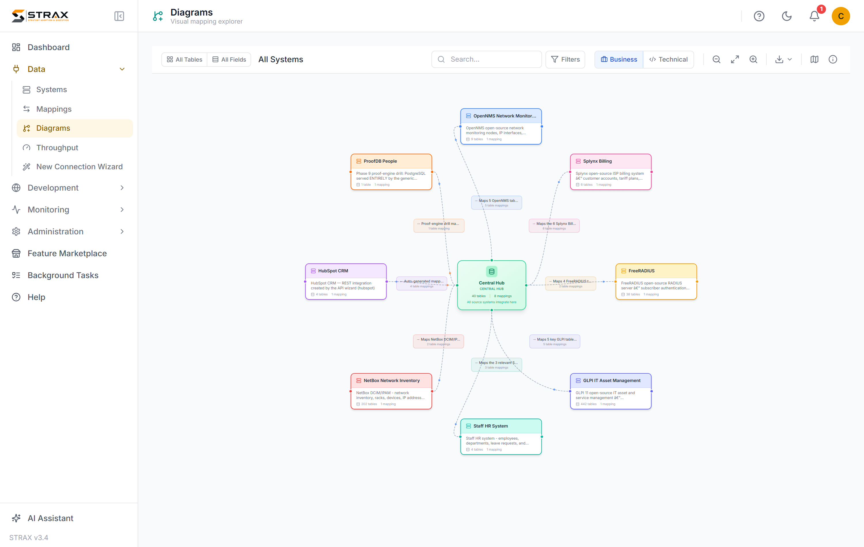 The metadata diagram explorer showing systems, tables and mappings