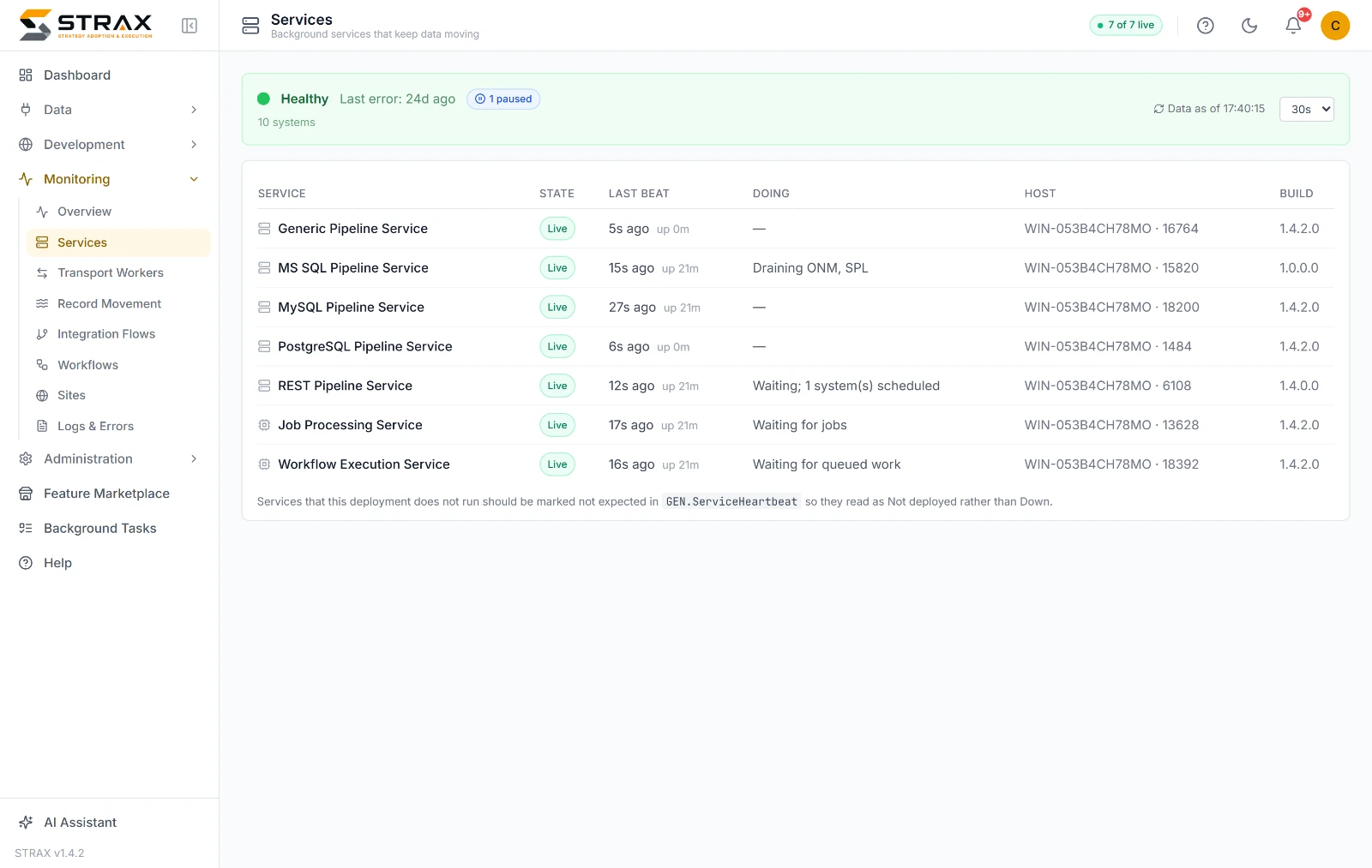 The services monitoring screen showing seven background services live, each with its heartbeat, current activity, host and build